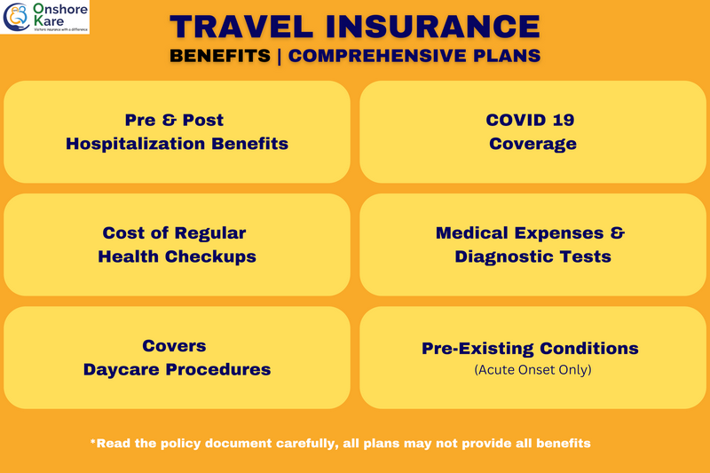The Advantages of a Comprehensive Health Insurance Plan
