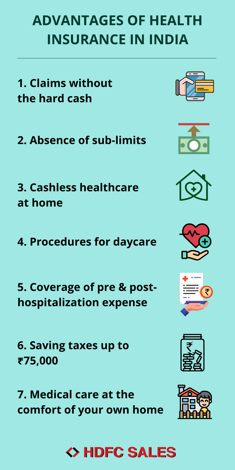The Advantages of Health Insurance