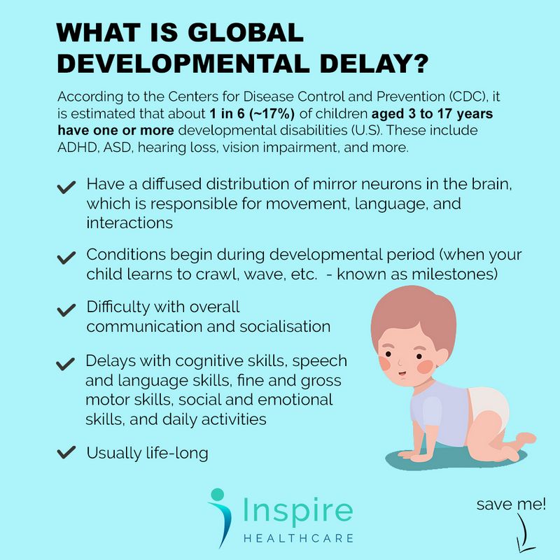 Understanding Global Developmental Delay (GDD): Causes, Symptoms, and Treatment