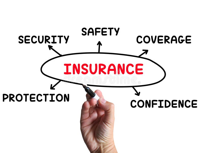 Understanding Insurance Coverage When Hospitalization is Not Required
