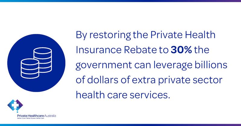 Understanding the Restore Benefit in Health Insurance Policies
